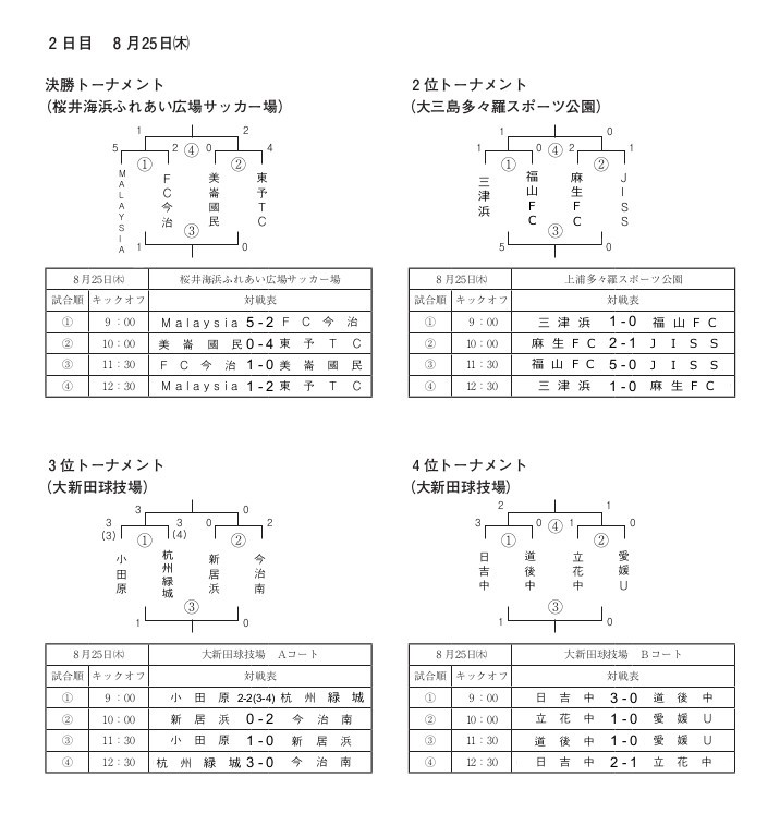 U-15_Schedule_Last02.jpg