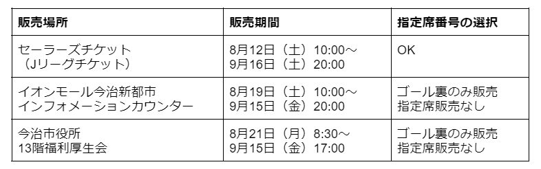 20230808_g27_ticket_info.png