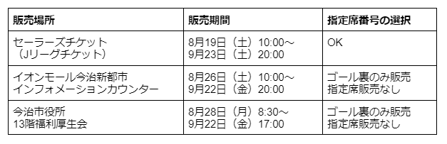 20230819_g28_ticket_info_s.png
